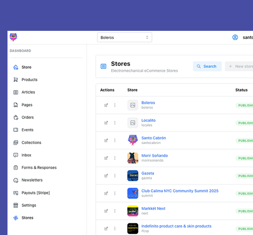 Markkët Dashboard: stores 